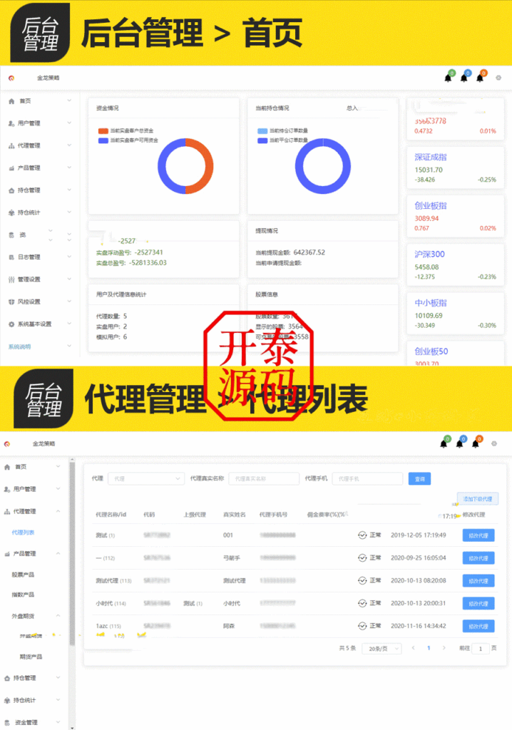图片[9]-新版股票配资源码｜两融双融融资融券系统/美股港股日股台股配资交易平台