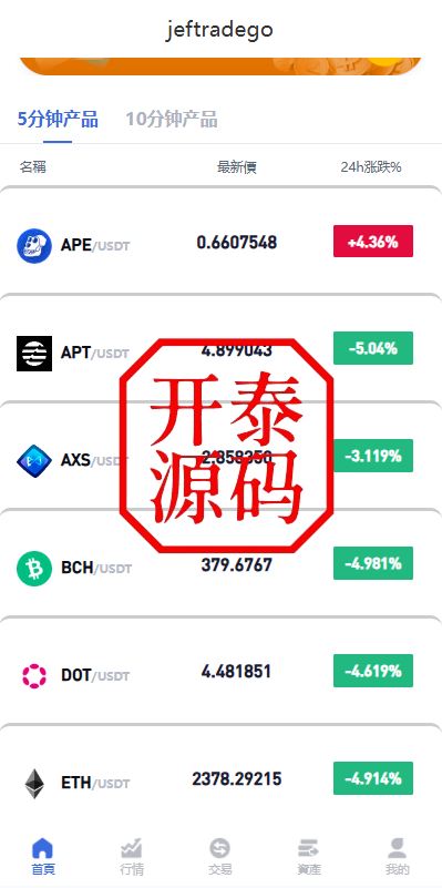 图片[2]-多语言区块链预测互动系统｜K线展示/定时模拟玩法/前端多语言支持