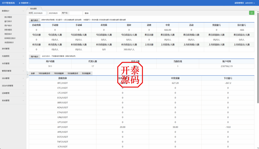 图片[12]-多语言区块链预测互动系统｜K线展示/定时模拟玩法/前端多语言支持