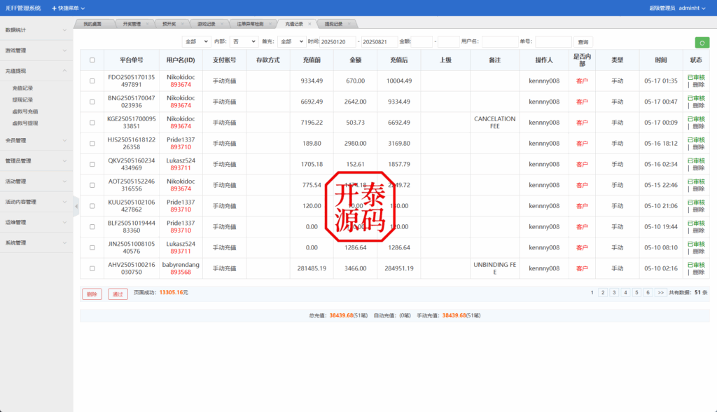 图片[17]-多语言区块链预测互动系统｜K线展示/定时模拟玩法/前端多语言支持