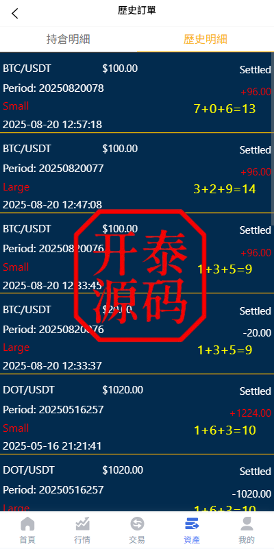 图片[4]-多语言区块链预测互动系统｜K线展示/定时模拟玩法/前端多语言支持