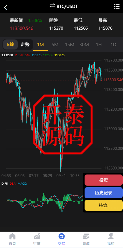 图片[6]-多语言区块链预测互动系统｜K线展示/定时模拟玩法/前端多语言支持